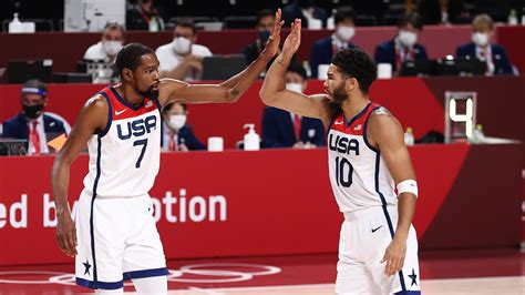 USA Basketball announces 2024 men’s national team player pool.